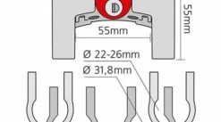 Support Guidon Universel à serrure - Klickfix - 22/32mm -Pas Cher VTT Magasin support guidon universel klickfix 2232mm 2